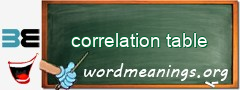 WordMeaning blackboard for correlation table